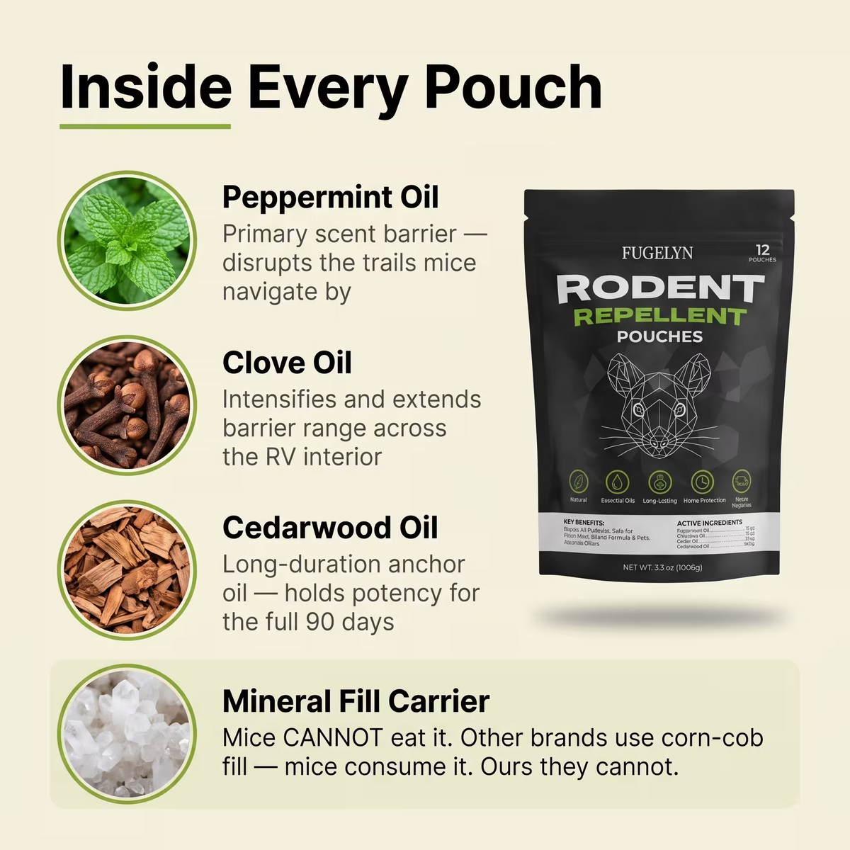 RV Mouse Repellent Pouches — Place Once. Lock The Door. Open To Nothing In Spring